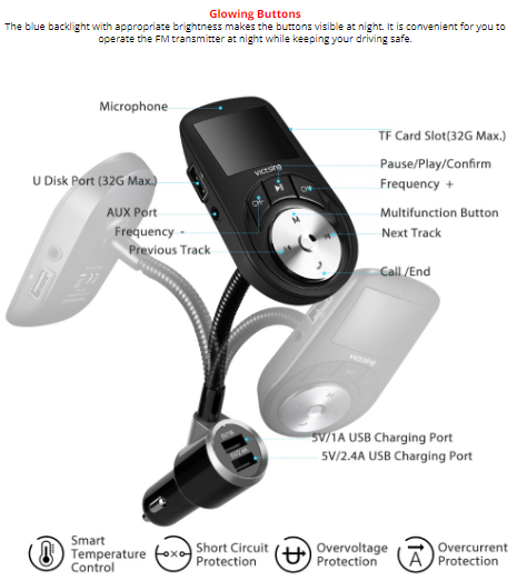 VicTsing Bluetooth FM Transmitter Radio Fast Charge FM Transmitter Module - Shoptabulous